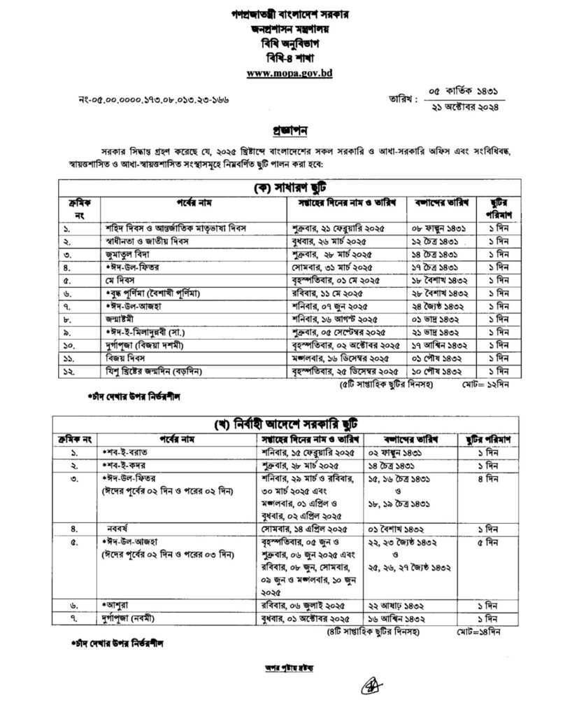 Bangladesh Govt. and Public Holiday Circular 2025 by Ministry - Page 1 of 4