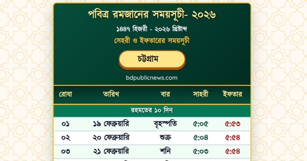 Latest News in Bangladesh and Global Insights 39 Chattogram Ramadan Calendar 2026 Sehri Iftar Time CTG