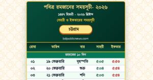 Latest News in Bangladesh and Global Insights 29 Chattogram Ramadan Calendar 2026 Sehri Iftar Time CTG