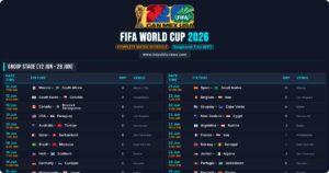 FIFA World Cup 2026 Schedule: Match Dates, Fixture, Group List & Bangladesh Times (BST)