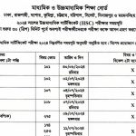 HSC Exam Routine Schedule 2024 Bangladesh