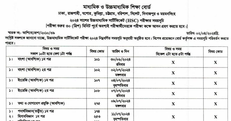 HSC Exam 2024 Routine for All Education Board in Bangladesh