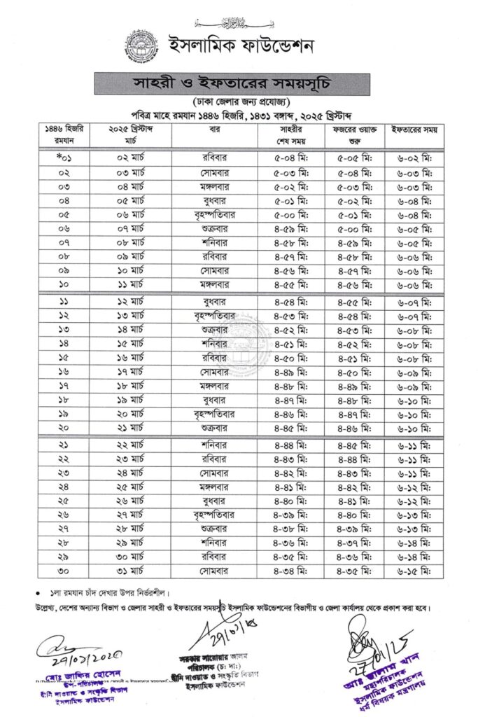 Islamic Foundation Ramadan Calendar 2025 Bangladesh Official