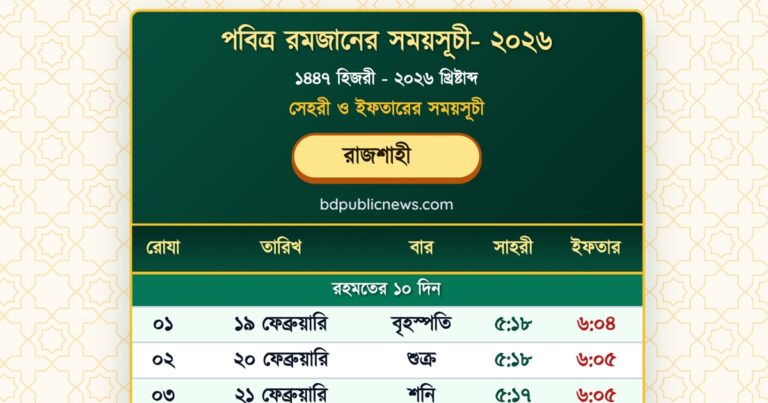 Rajshahi Ramadan Calendar 2026 Sehri Iftar Time-Rajshahi Division