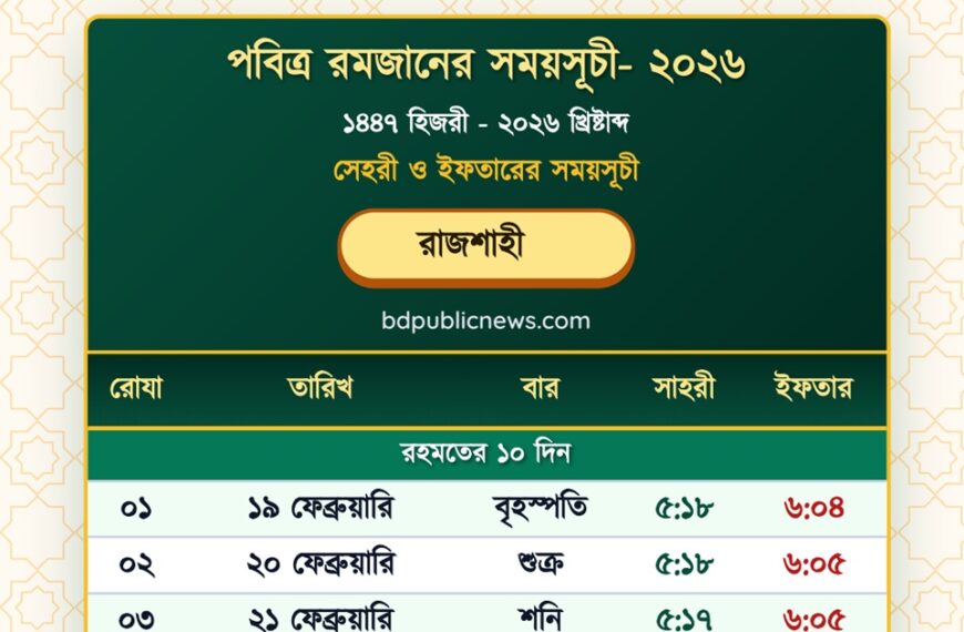 Latest News in Bangladesh and Global Insights 2 Rajshahi Ramadan Calendar 2026 Sehri Iftar Time-Rajshahi Division