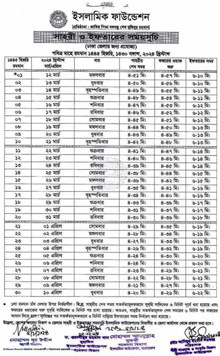 Ramadan Calendar 2024 Bangladesh with Sehri and Iftar Time Islamic