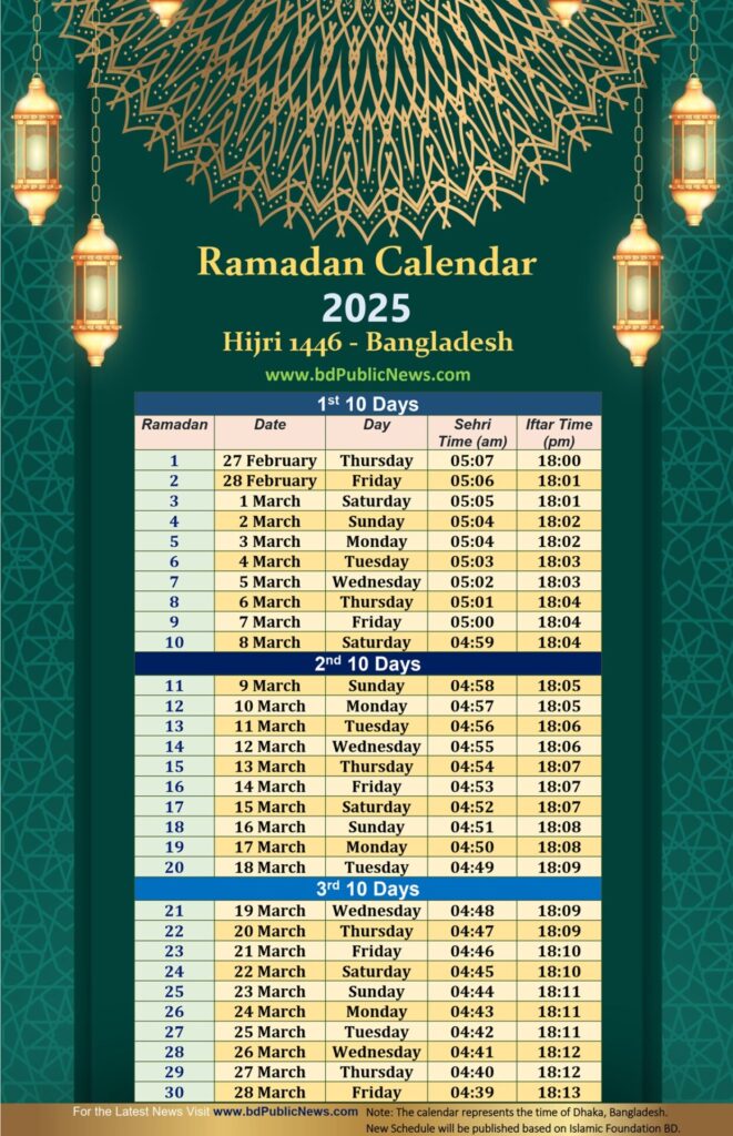 Ramadan Calendar 2025 Bangladesh Sehri and Iftar timings according to Islamic Foundation Bangladesh