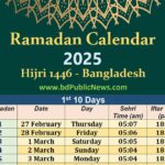 Ramadan Calendar 2025 Bangladesh Sehri Iftar Time Table