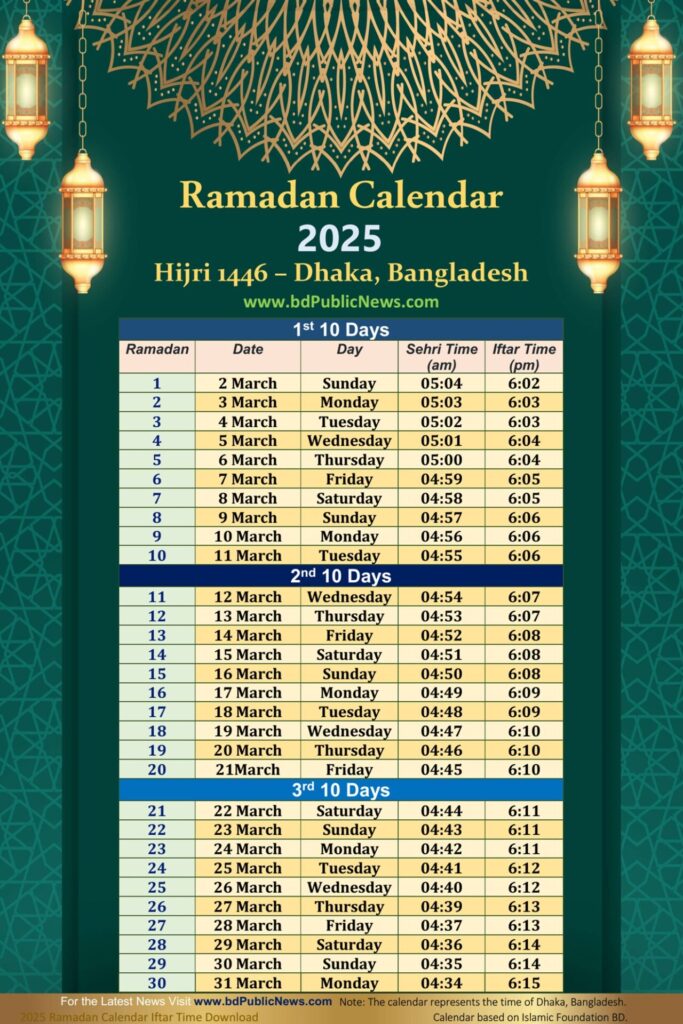 Ramadan Calendar 2025 Bangladesh Sehri and Iftar timings by Islamic Foundation Bangladesh