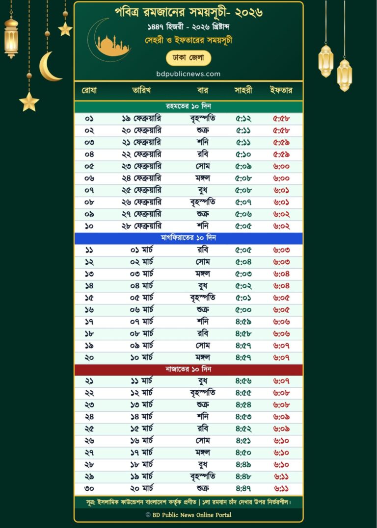 Ramadan Calendar 2026 Sehri Iftar Time Dhaka