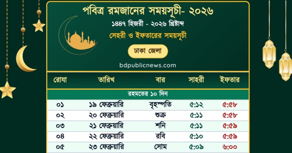 Latest News in Bangladesh and Global Insights 40 Ramadan Calendar 2026 Sehri Iftar Time Dhaka
