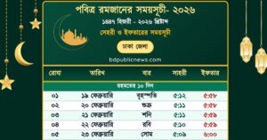 Latest News in Bangladesh and Global Insights 30 Ramadan Calendar 2026 Sehri Iftar Time Dhaka