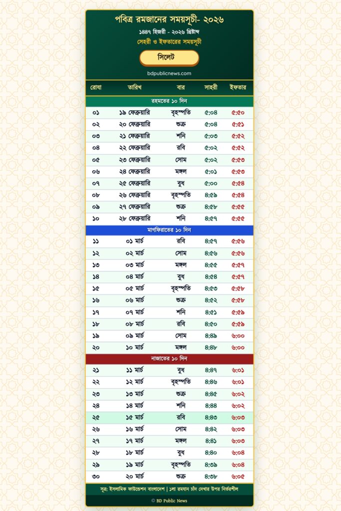 Ramadan Calendar 2026 Sylhet Division - Sehri & Iftar Time (All 11 Districts) 1 Ramadan Calendar 2026 Sylhet Sehri & Iftar Time