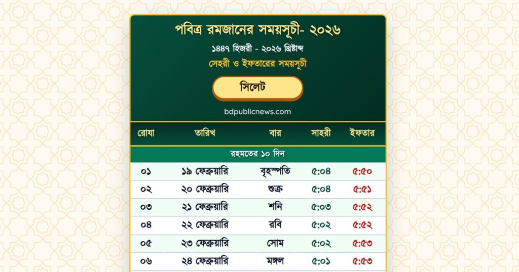 Latest News in Bangladesh and Global Insights 37 Ramadan Calendar 2026 Sylhet Sehri & Iftar Time-SYL