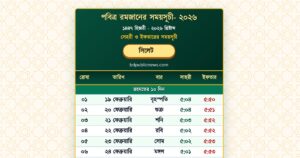 Latest News in Bangladesh and Global Insights 27 Ramadan Calendar 2026 Sylhet Sehri & Iftar Time-SYL