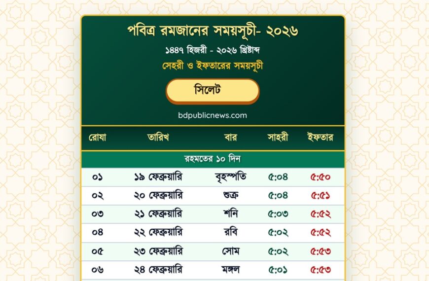 Latest News in Bangladesh and Global Insights 1 Ramadan Calendar 2026 Sylhet Sehri & Iftar Time-SYL