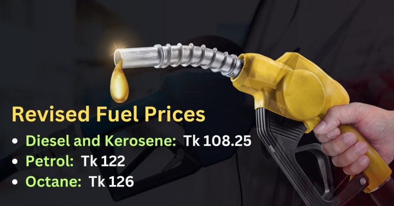New Fuel Price in Bangladesh – Diesel 108.25, Petrol 122, and Octane 126 TK Per Ltr