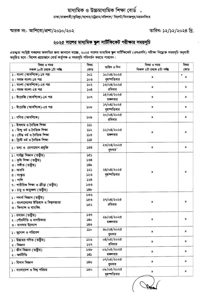 SSC Examination 2025 Routine