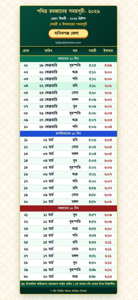Manikganj District Ramadan Time Table 2026