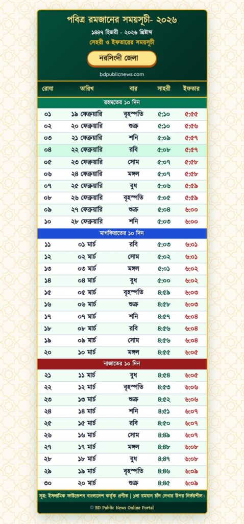 Narsingdi District Ramadan Calendar 2026